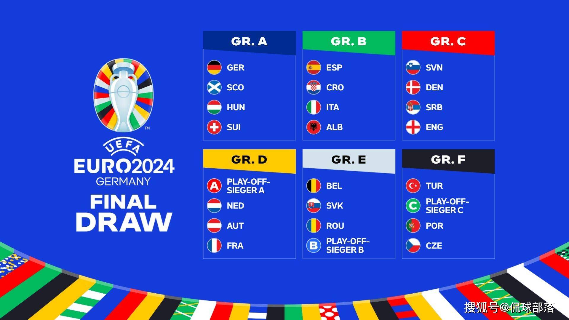 【新闻】全球晶圆代工恐衰退 3%，10 年来首见！